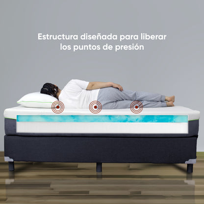 Colchón Aletto Básic + 2 Almohadas Bambou